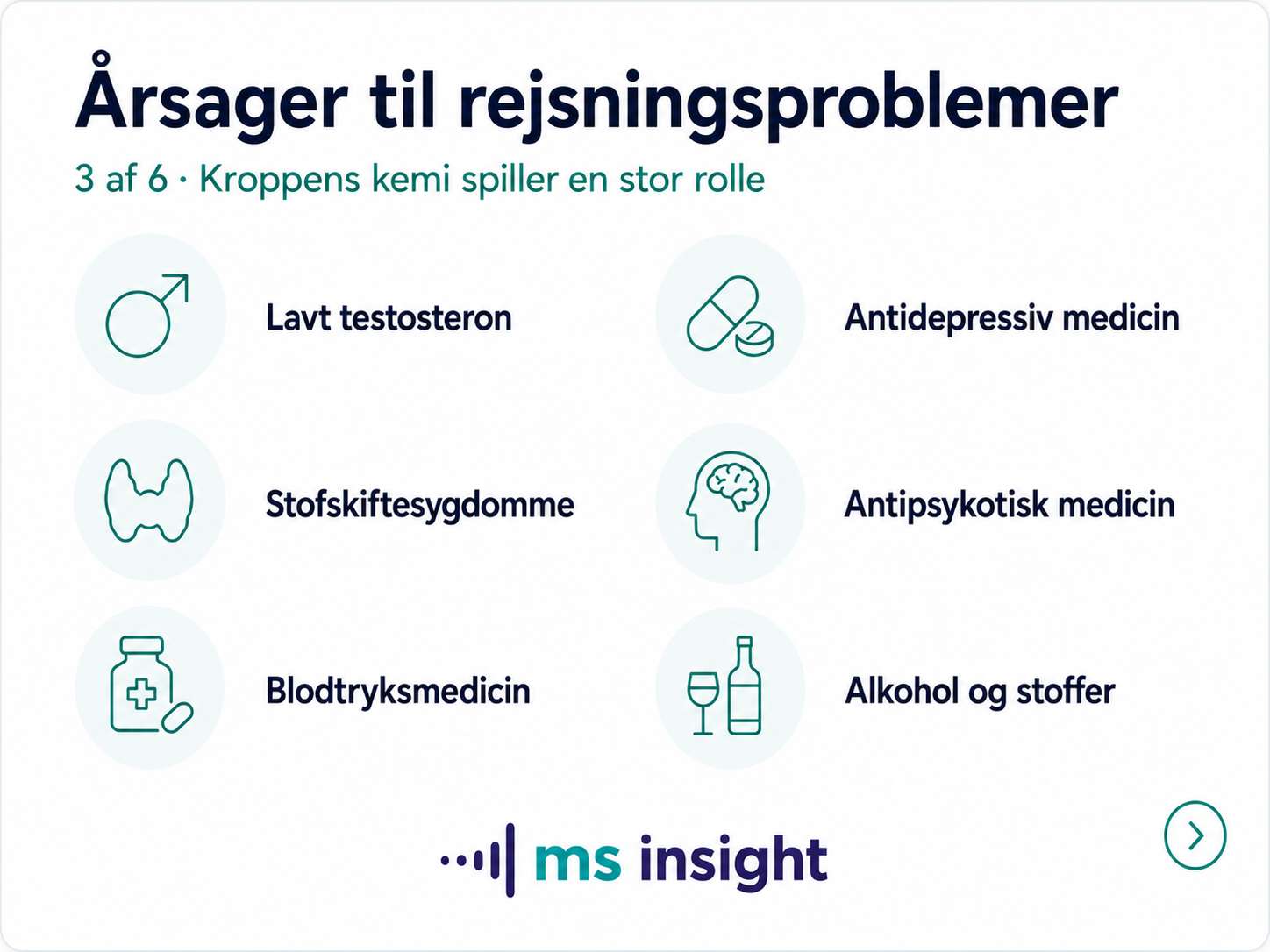 Hormonelle og medicinske årsager til rejsningsproblemer som lavt testosteron, stofskiftesygdomme, blodtryksmedicin og antidepressiv medicin