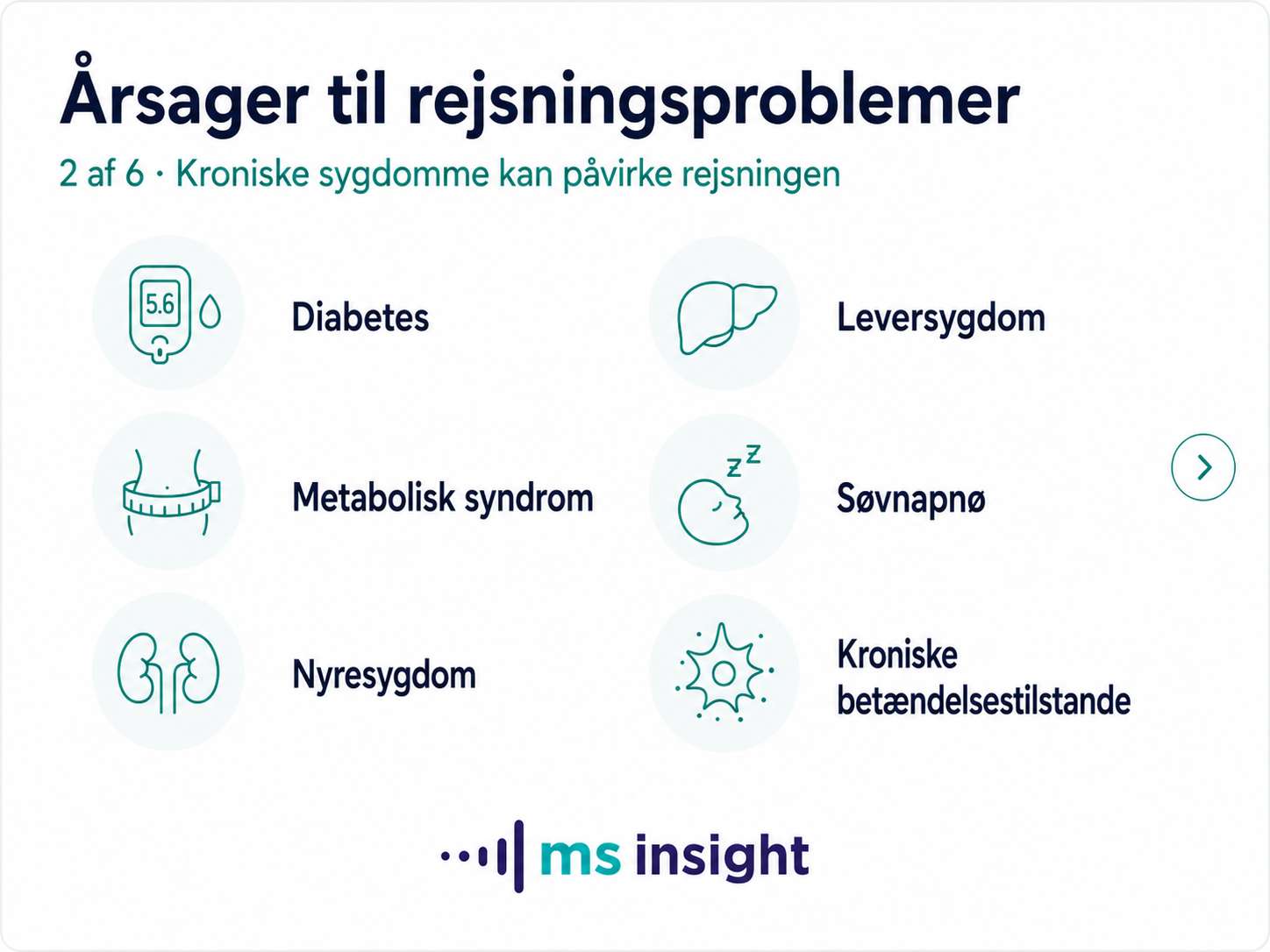 Kroniske sygdomme, der kan påvirke rejsningen, herunder diabetes, nyresygdom, leversygdom, søvnapnø og metabolisk syndrom