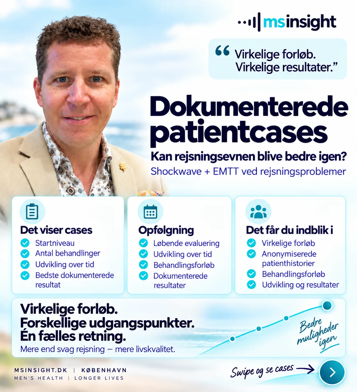 Dokumenterede patientcases med rejsningsproblemer hos MS Insight